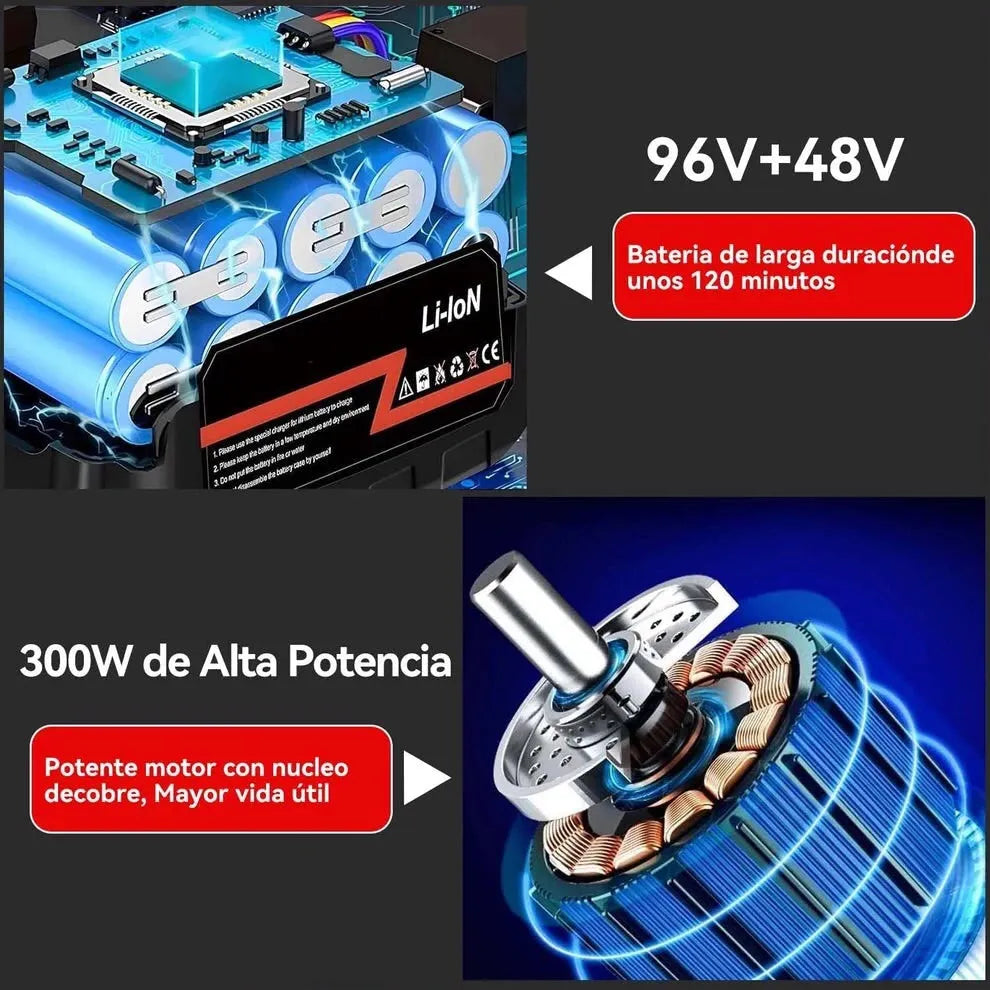 ⚡Hidrolavadora inalámbrica 48V a batería recargable