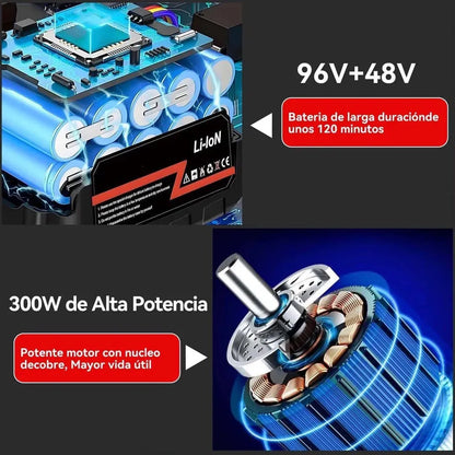 ⚡Hidrolavadora inalámbrica 48V a batería recargable